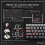 Redragon K617 FIZZ 60% Rapid Trigger Wired Magnetic Switch Gaming Keyboard - Image 5