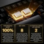 Madlions TITAN 68 TURBO Hall Effect Esports Pro-Tier Gaming Keyboard – White - Image 5