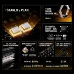 Madlions TITAN 68 TURBO Hall Effect Esports Pro-Tier Gaming Keyboard – White - Image 4