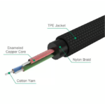 UGREEN 10688 3.5mm Audio Cable, Gold-Plated, Braided – Male-to-Male, 3m (Blue) - Image 7