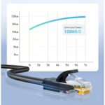 UGREEN 20159 Cat 6 UTP Ethernet Cable – 1m - Image 12