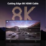 UGREEN 80402 HDMI 8K Cable, Braided – Male-to-Male, 1.5m (Black) - Image 4