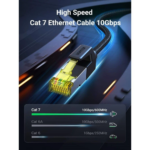 UGREEN 80425 Cat 7 Round Ethernet Cable – 5m - Image 4