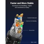 UGREEN 80433 Cat 8 Shielded Round Ethernet Cable, Braided – 5m - Image 3