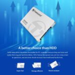 Transcend 225S 1TB 2.5 SSD - Image 4
