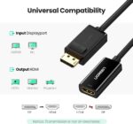 UGREEN 40363 Display Port to HDMI 4K Converter Adapter - Image 7