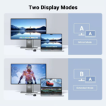 UGREEN 45000 USB-C To HDMI + 2*USB-A 3.2 + 1*USB 3.2 C + RJ45 + PD Power Converter USB-A&C 10Gbps & 4K@60Hz with PD 6 in 1 - Image 7