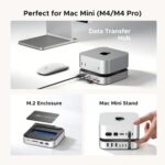 UGREEN 65487 Mac Mini M4 Dock & Stand with NVMe SSD Enclosure - Image 4