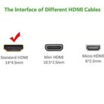 UGREEN 10170 HDMI 2.0 Male to Male Cable 10 Meter - Image 8