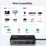 UGREEN 20265 USB 3.0 HUB with Gigabyte Ethernet Adapter - Image 6