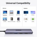 UGREEN 15495 5-in-1 USB-C Hub - Image 9