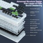 AULA F87 Wireless Mechanical Gaming Keyboard Black + White + Green - Graywood Switch V3 - Image 4