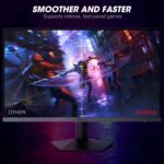 KOORUI 24E3 23.8"  IPS FHD 165Hz Gaming Monitor - Image 6