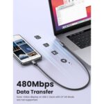 UGREEN 50125 Right Angle 90 Degree 60W USB C Cable 2m - Image 7