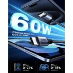 UGREEN 50152 USB C to USB C 60W Fast Charging Nylon Braided Cable 2m - Image 2