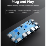 UGREEN 50744 KVM Switch 2 IN 1 Out 4K HDMI Switcher - Image 6
