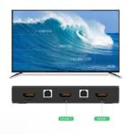 UGREEN 50744 KVM Switch 2 IN 1 Out 4K HDMI Switcher - Image 9