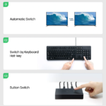 UGREEN 50744 KVM Switch 2 IN 1 Out 4K HDMI Switcher - Image 14