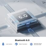 UGREEN 65708 Type-C Bluetooth Transmitter Audio Adapter / Bluetooth Classic & LE Audio Dual Mode - Image 2