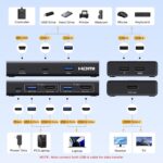 UGREEN 75246 HDMI KVM Switch 1 Monitor 2 Computers, 4 USB 3.0 Ports, 4K@60Hz USB Hub - Image 13