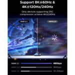 UGREEN 85632 HDMI 2.1 Angled 8K@60Hz 4K@240/144/120Hz 90 & 270 Degree Male to Female Connector 48Gbps Adapter - Image 6