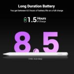 UGREEN 15910 Wireless Charging Smart Stylus Pen for iPad - Image 7