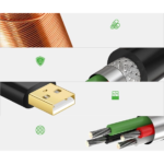 UGREEN 10323 USB 2.0 With IC Chip Extension Cable 15m - Image 6