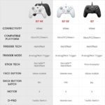 GameSir G7 HE Xbox Wired Controller - White - product view 2