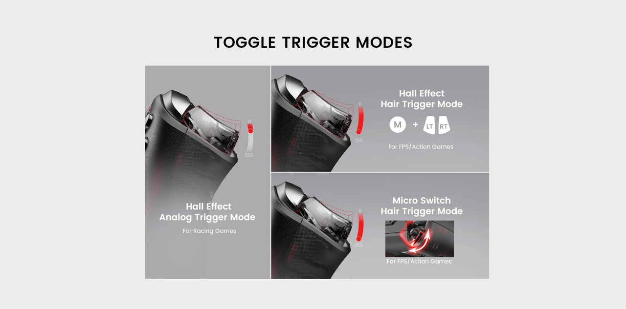 GameSir Cyclone 2 — Hall Effect and microswitch trigger-mode selection
