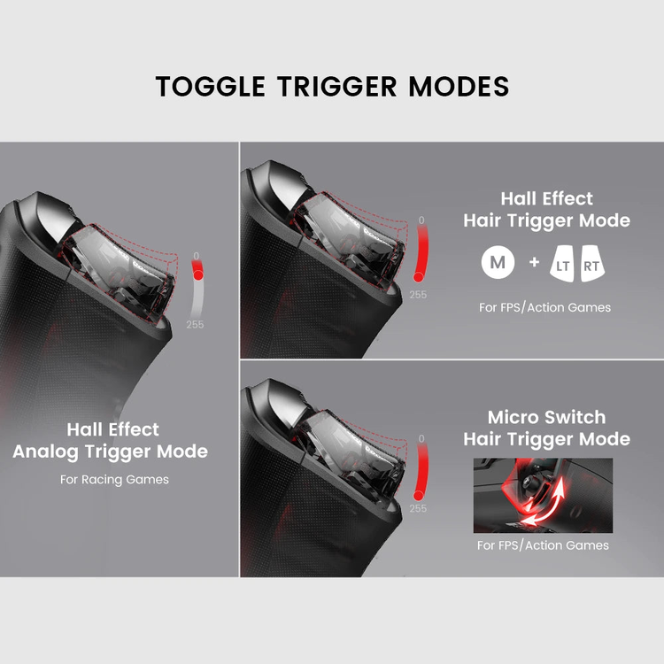 GameSir Cyclone 2 — Hall Effect and microswitch trigger-mode selection