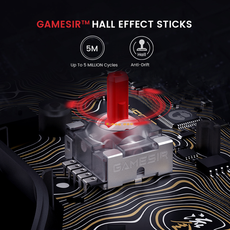 GameSir Kaleid Flux Xbox — Hall Effect stick mechanism
