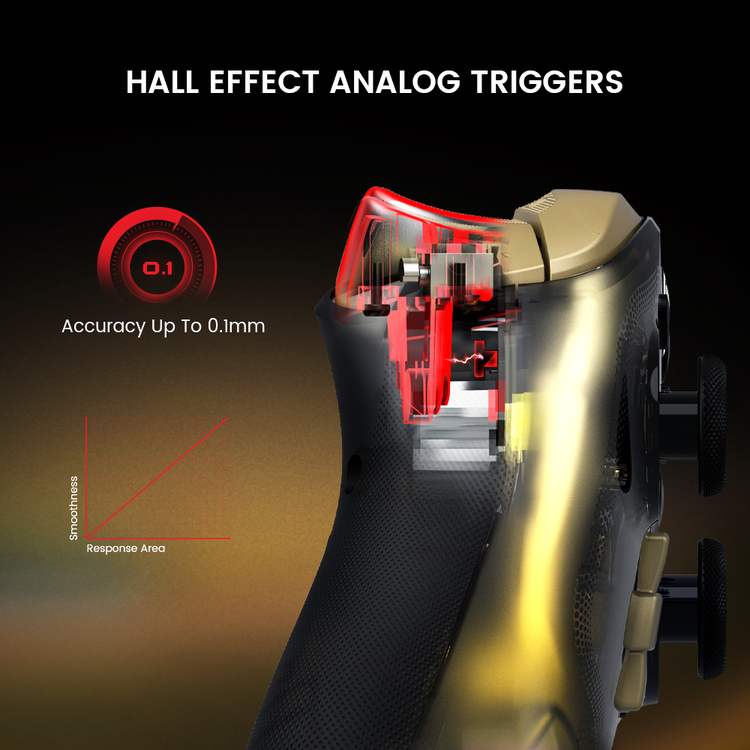 GameSir Kaleid Flux Xbox — Hall Effect analogue trigger mechanism