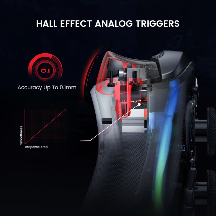 GameSir Kaleid Xbox — Hall Effect analogue trigger mechanism
