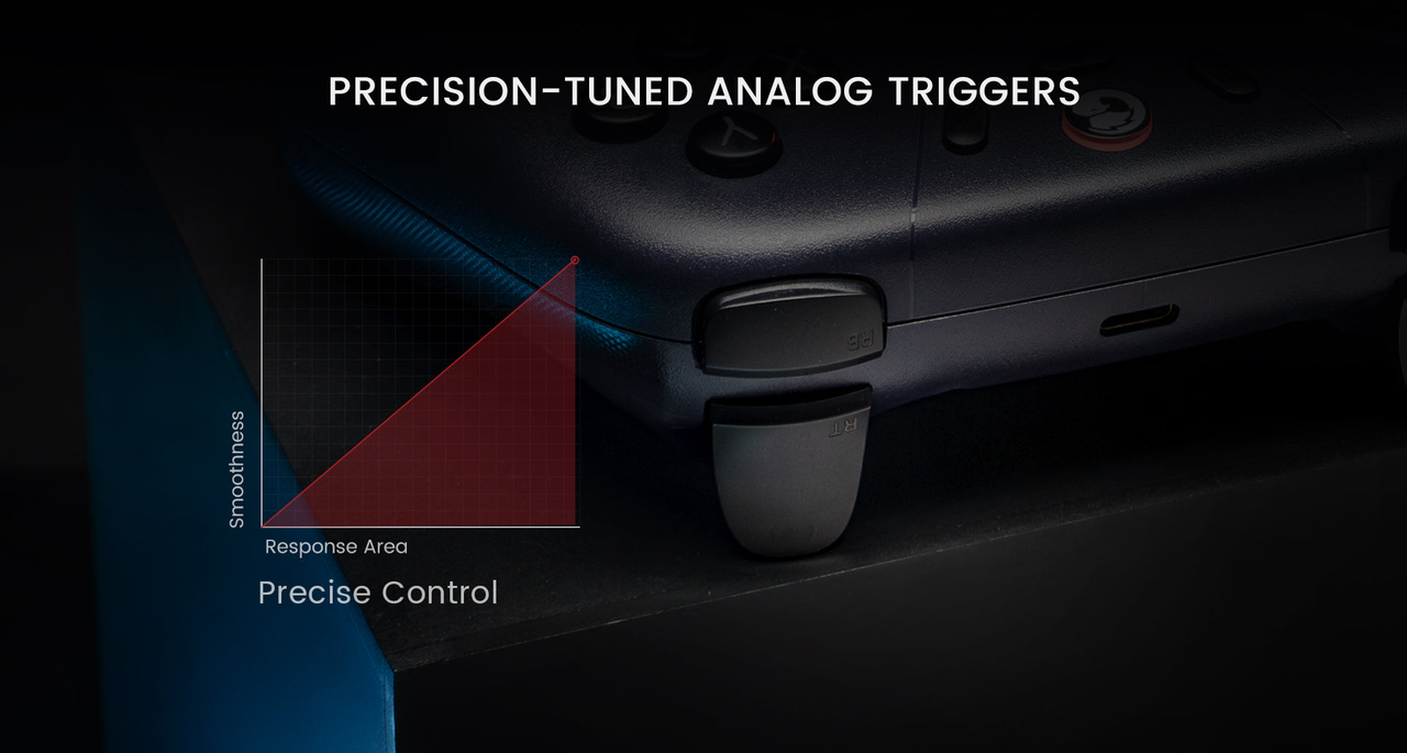 GameSir Nova Lite — Analogue trigger illustration