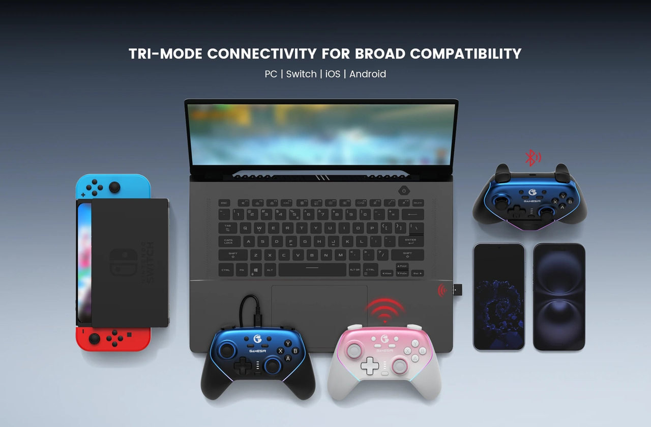 GameSir Super Nova — Super Nova tri-mode platform connections illustration