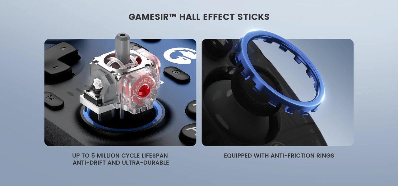 GameSir Super Nova — Super Nova Hall Effect sticks and anti-friction rings illustration