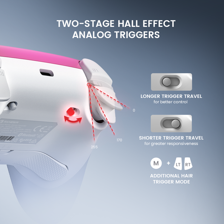 GameSir Super Nova — Super Nova Hall Effect triggers and travel stops illustration