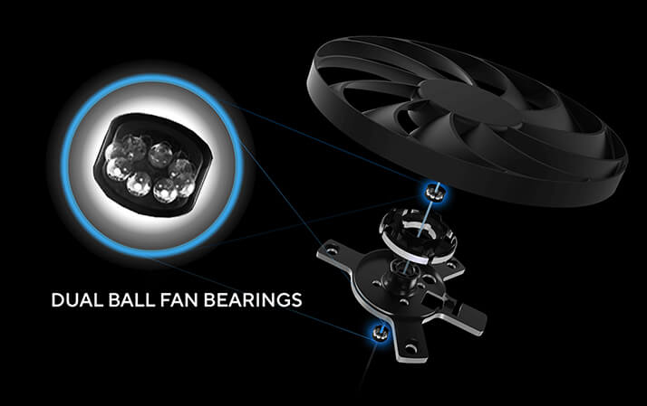 ASUS TUF-RTX5070TI-O16G-GAMING dual-ball bearing illustration