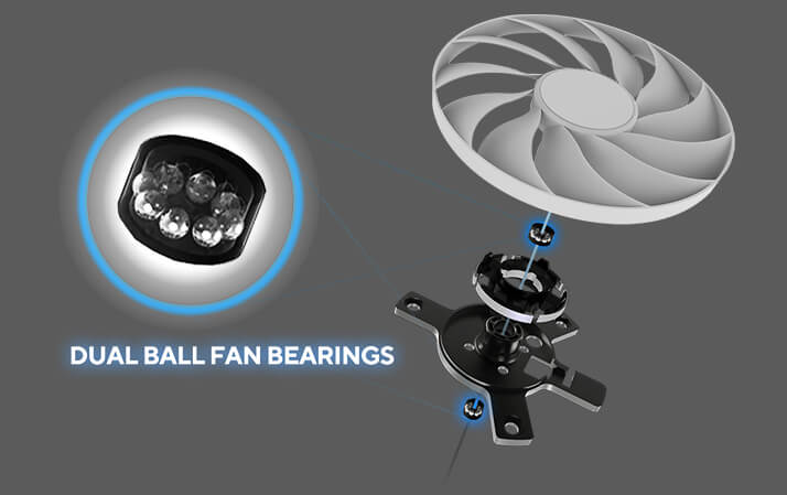 ASUS TUF-RTX5070TI-O16G-WHITE-GAMING dual-ball bearing illustration