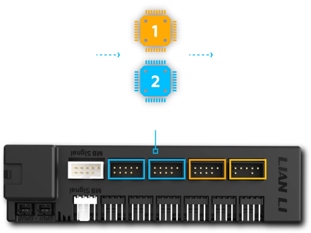 Lian Li EDGE Platinum V2 — USB and PWM expansion through the included hub