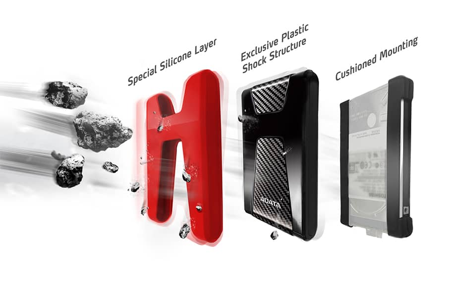 HD650 — A protective shell around your files